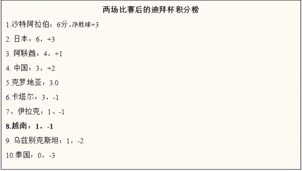 久久综合狠狠综合久久